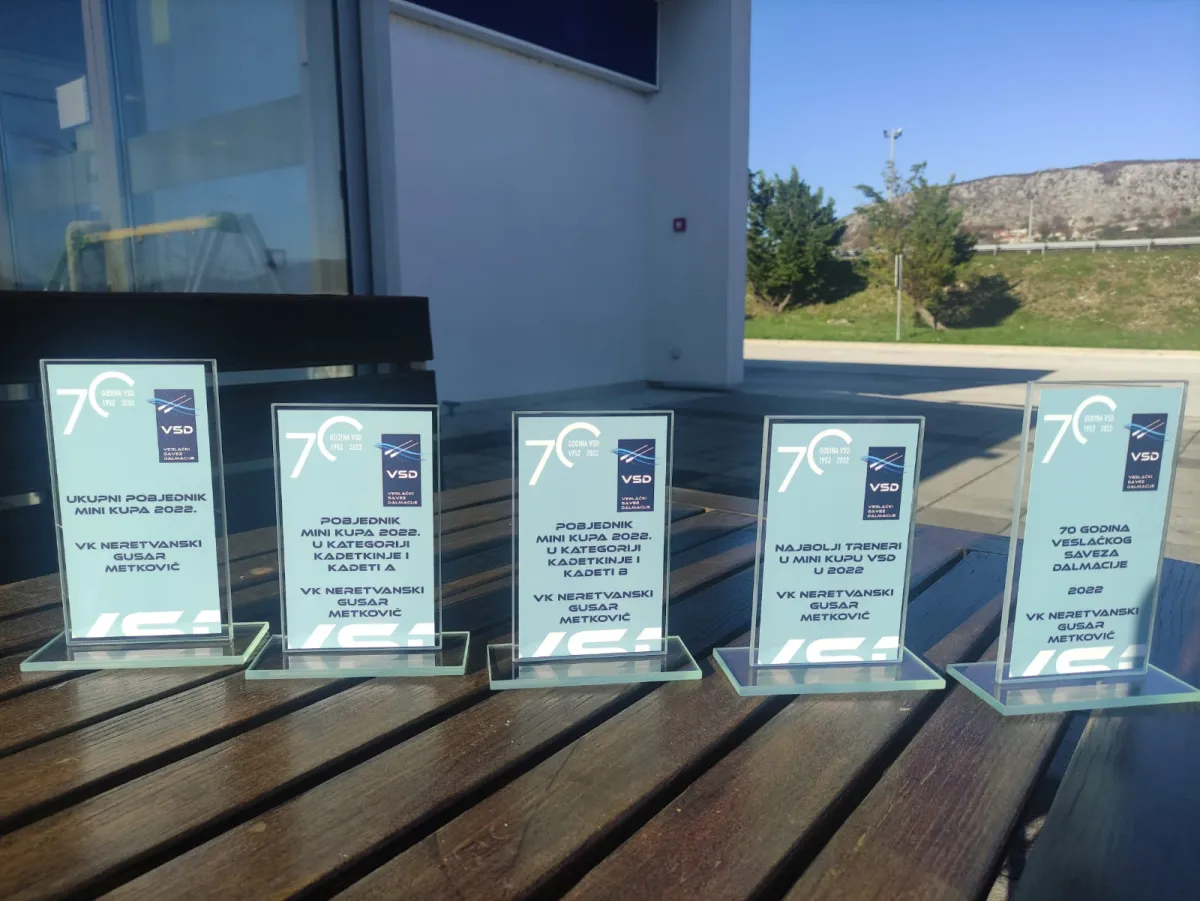 Osvrt na 2022. godinu